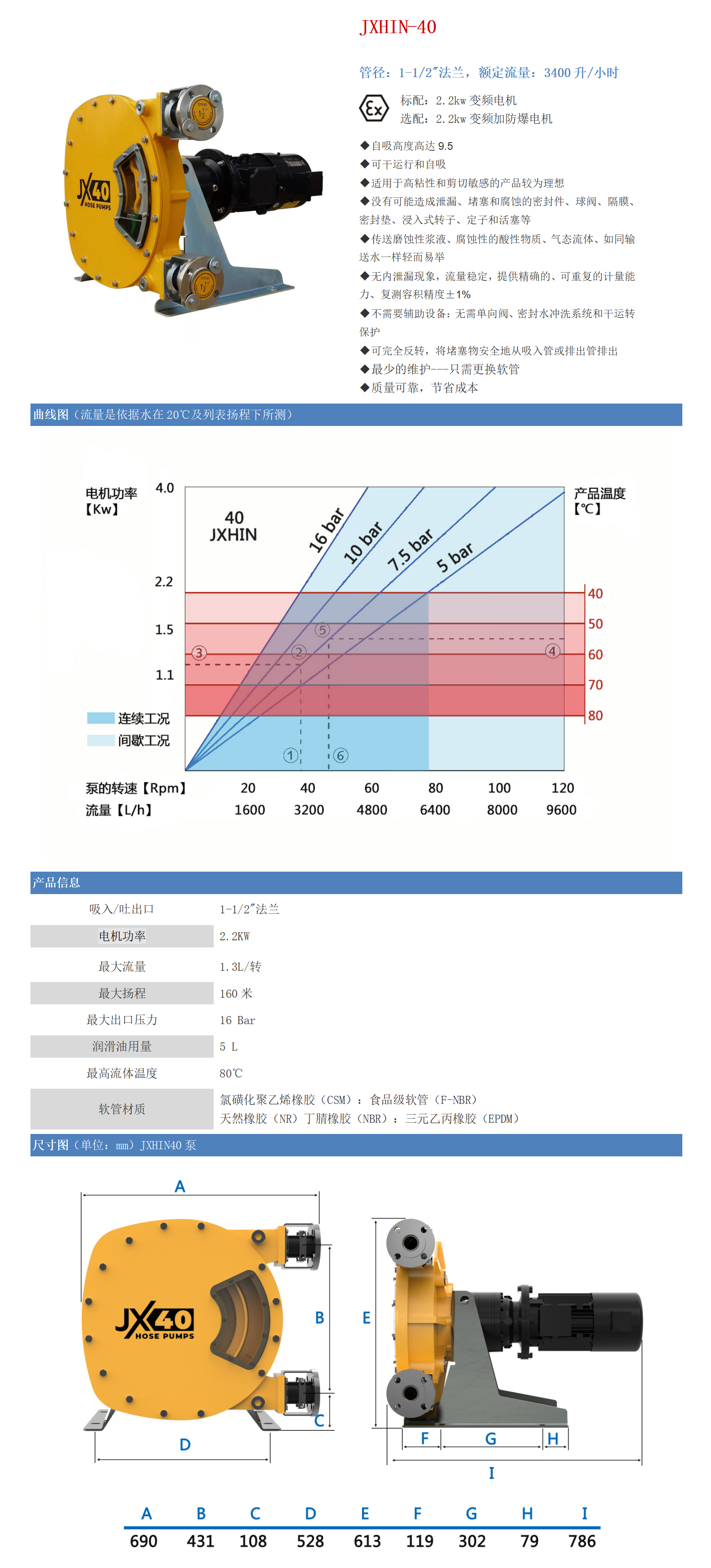 軟管泵40介紹_01.png